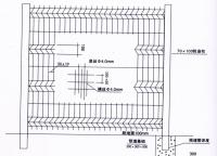 什么叫雙邊絲護欄網(wǎng)？